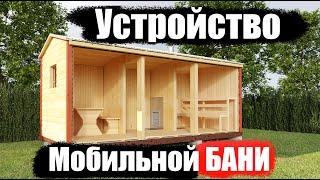 Устройство готовой мобильной бани. "ПБК-Плюс"