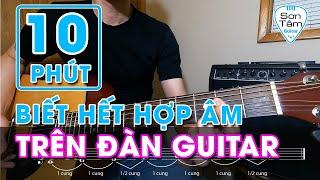 [#Guitar căn băn] Bài 15 -Biết hết hợp âm trên cần đàn Guitar chỉ với điều này