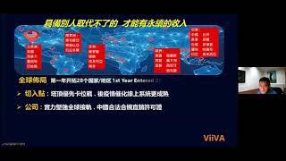 VIIVA全球微商事業與VIIVA公司背景介紹精彩剪輯｜VIIVA安禾團隊王國典老師｜VIIVA惟哇