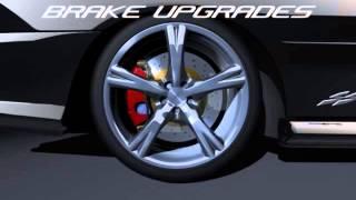 SPS Performance