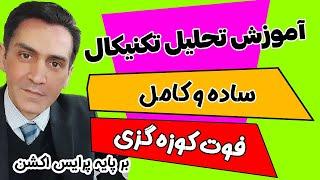 آموزش تحلیل تکنیکال به زبان ساده و کامل  در یک ساعت