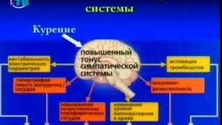 шаги к здоровью - не курение
