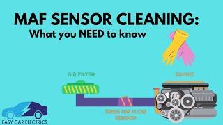 MAF sensor cleaning: the how to and what to use!