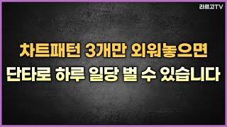 차트패턴 3개만 외워놓으면 단타로 하루 일당 벌 수 있습니다