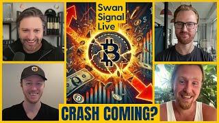 Are Bitcoin and the Economy in Trouble?