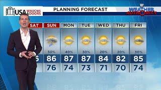 Local 10 Weather Forecast: 10/12/24 Edition