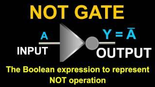 NOT Gate or Inverter