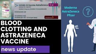 Astrazeneca Vaccine and recent blood clots