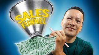 Convert Real Estate Leads Fast with a Sales Funnel