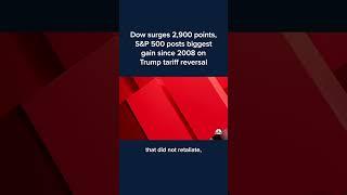 Dow surges 2,900 points, S&P 500 posts biggest gain since 2008 on Trump tariff reversal