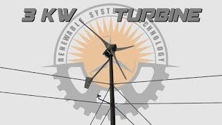 Building A Home Wind Turbine - DIY Turbine - Off Grid Living!