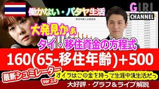 【定年タイ移住】必要資金と生涯収支を明解シミュレーション