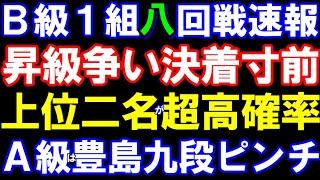 B級1組八回戦＆A級速報　昇級争いは上位二名で決着寸前！羽生九段残留条件は？　A級は永瀬九段ｰ豊島九段戦が驚きの結末　第83期順位戦　主催：毎日新聞社、朝日新聞社、日本将棋連盟