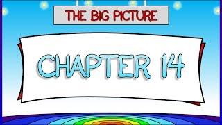 CalcBLUE 1 : Ch. 14 : THE BIG PICTURE