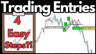 BEST Way To Time Your Day Trading Entries (Super SIMPLE)