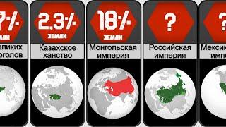 Крупнейшие Империи в истории
