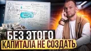 Для чего нужен личный финансовый план? Как ставить финансовые цели? Из чего складывается состояние