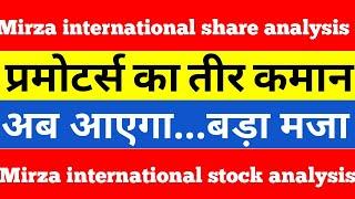 Mirza international share latest news | mirza international stock analysis | #shorts #viral #mirza