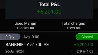 @Cyrus Trader## Bank nifty Live Trade...