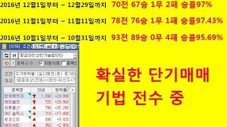정말 괜찮은 단탸매매기법 뉴프라이드편
