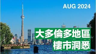 樓市洞悉：回顧8月多倫多地區市況｜聯邦放寬首置客新樓按揭、逾5成安省年輕人認為擁有住宅是首要任務、大多區樓市交投淡靜｜宏基地產