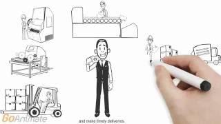 Production Planning Whiteboard Animation