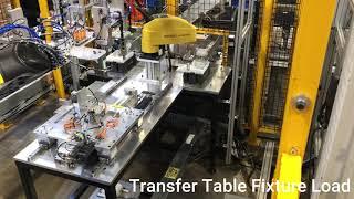 Automation / Assembly / Insert Molding / Inovatech Automation