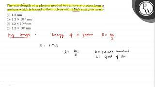 The wavelength of a photon needed to remove a proton from a nucleus...