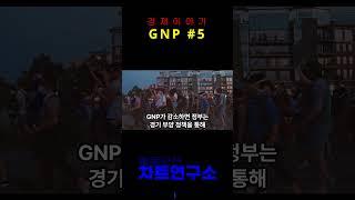 쉽게 배우는 경제 이야기 (GNP#5