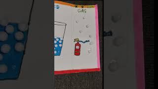 #molecular #molecules #molecule #solid #liquid #gas #science #sciencefacts #scientific