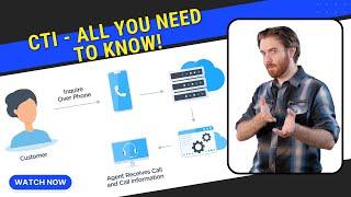 Computer Telephony Integrations (CTI): What it is & Key Benefits