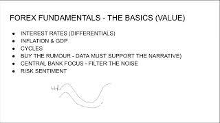 Forex Fundamental Analysis Webinar: US Dollar masterclass