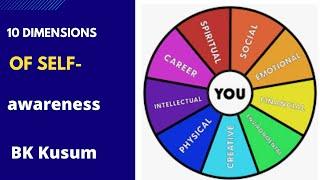 10 Dimensions of awareness Part 2 By BK KUSUMBEN LIVE FROM USA || Gujarati Gaurav Foundation || GGF