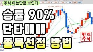 승률 높은 단타매매 종목선정 방법 19