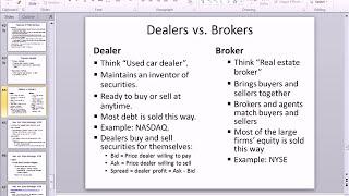 ACCTG 455: Excel Finance Class 60: Basics Of Financial Markets