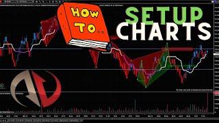 NinjaTrader 8 Tutorial : How To Setup A Day Trading Chart