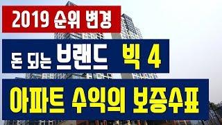 ( 2019 아파트 브랜드 순위변경 ) 돈 되는 아파트 브랜드 빅4 = 수익 보증수표