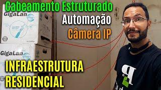 Projeto de Infraestrutura Residencial Inteligente - CABEAMENTO ESTRUTURADO | PARTE 2