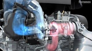 Volkswagen TSI engine animation