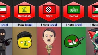 How Many Enemy of Israel