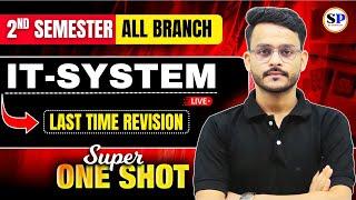 Introduction to It System || पेपर यही से आएगा || बिना देखे पेपर देने मत  जाना  || By-Anurag sir