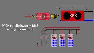 DALY PACK Parallel BMS