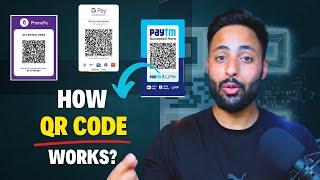 How QR Codes Work | QR Code Explained