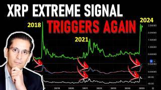 XRP Triggers a New Warning Signal Not Seen for 4 Years (is this a top?)