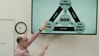 UNDERSTANDING THE TRINITY--God Gives The Best Explanation of The Trinity In Isaiah