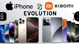 Evolution of Apple iPhone vs Xiaomi Mi Series