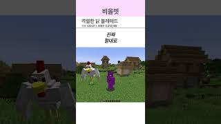 격렬한 닭 블레이드