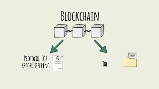 Blockchain Explained Series, Blockchain Protocol (chapter 2)