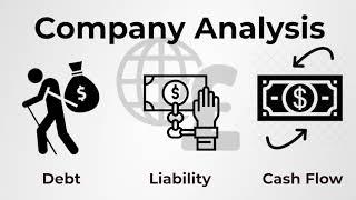 What is Economic, Industry and Company (EIC) analysis?