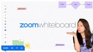 NEW Zoom Whiteboard feature [2022] - Visual Collaboration #zoom #zoomwhiteboard